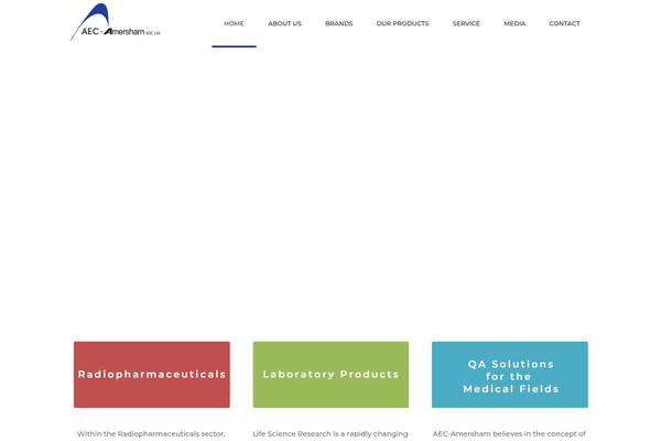 aecam.co.za site used Targetwp