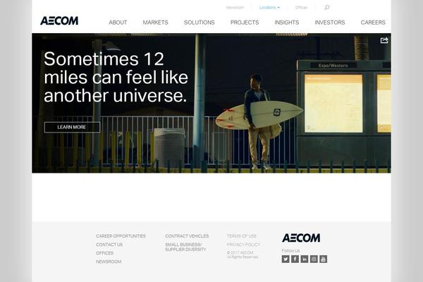 Site using Ae-panels plugin
