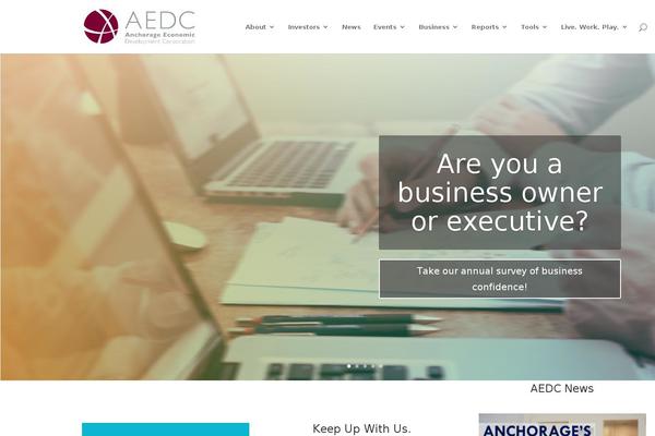 Site using Announcer plugin