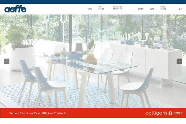 Site using Private Content plugin