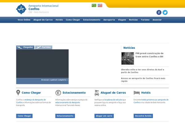 Site using MultilingualPress plugin