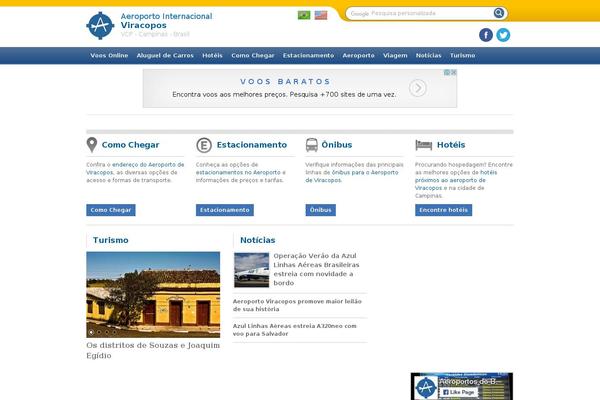Site using MultilingualPress plugin
