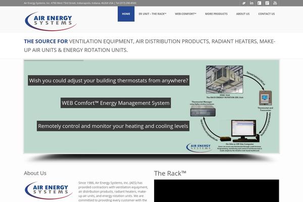 Site using Wp-slimbox2 plugin