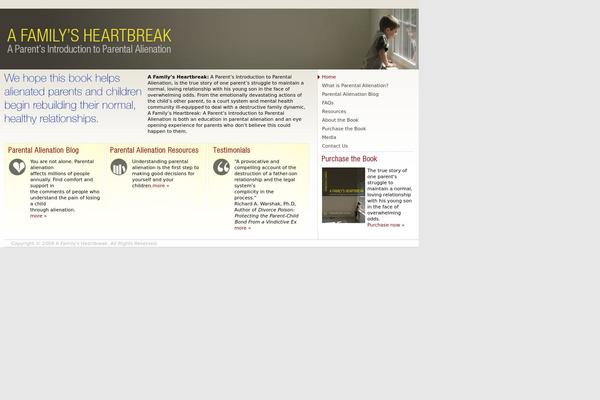 afh theme websites examples