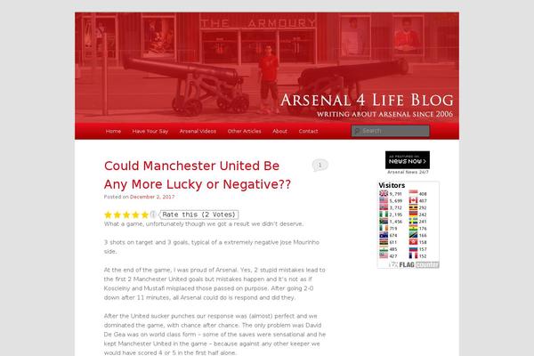 Site using Like Posts & Comments plugin