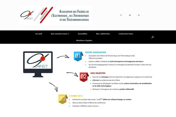 Site using WP Featured Content Slider plugin