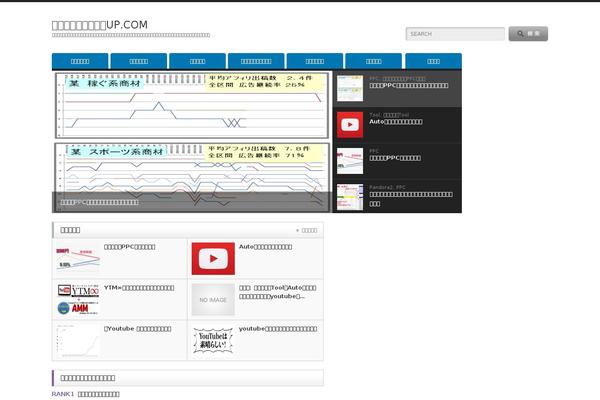 Site using Addon-elements-for-elementor-page-builder plugin
