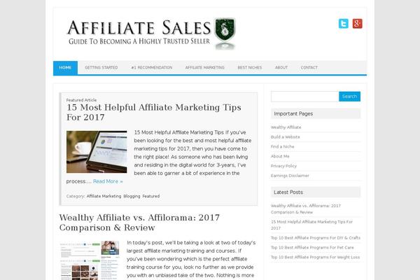 Showcase-pro theme site design template sample