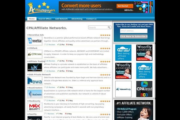 Site using Comment-rating plugin