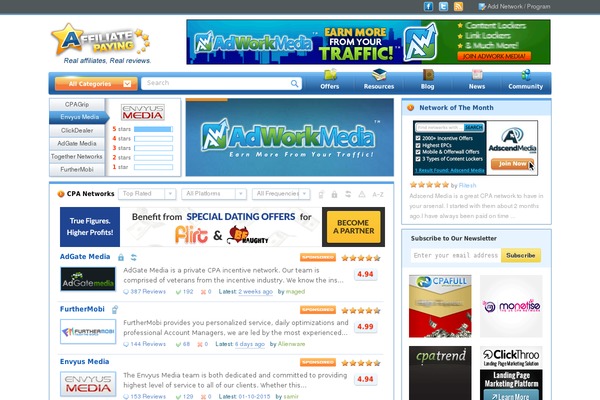 Site using Comment-rating-pro plugin