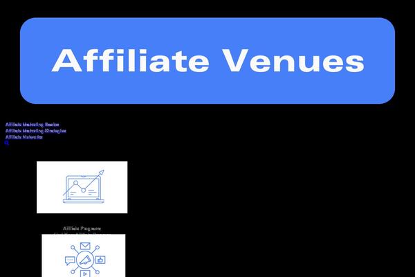 Site using Simple-social-buttons plugin