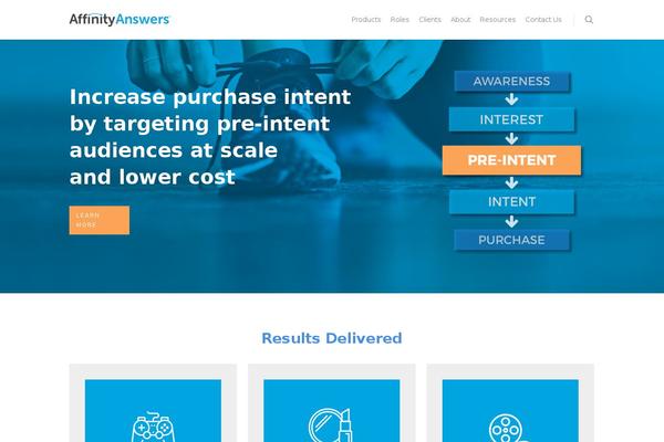 Site using Gdpr-cookie-compliance plugin