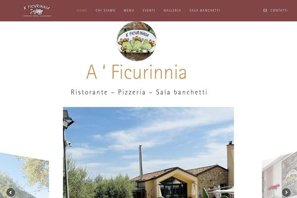 Site using Gallery-images-ape plugin