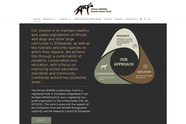 Site using AnythingSlider for WordPress plugin