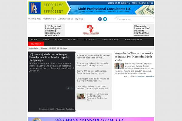 Site using Viva-ThumbZoom plugin