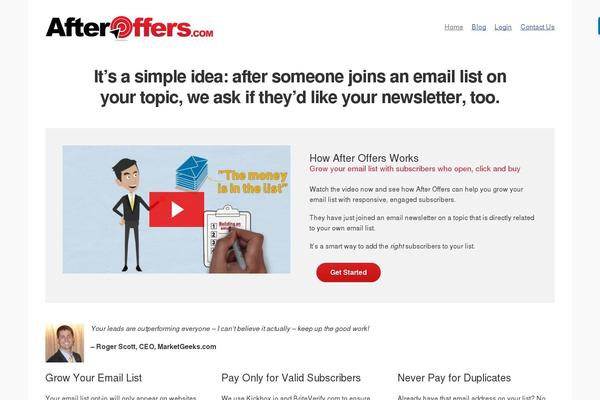 Site using Simple Shortcodes plugin