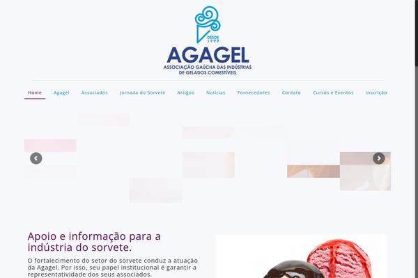 Site using NS Category Widget plugin