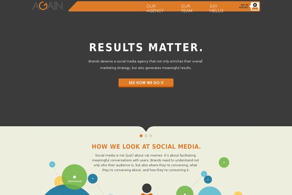 againinteractive.com site used Again