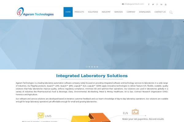 Site using Sticky Popup plugin