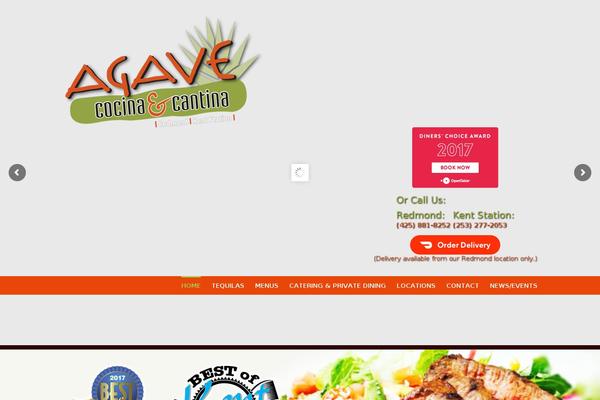 Site using Mc4wp-premium plugin