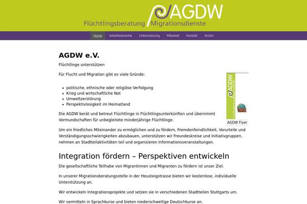 Site using WP Fluid Images plugin