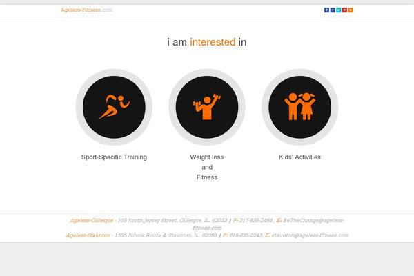 Site using Contextual Related Posts plugin