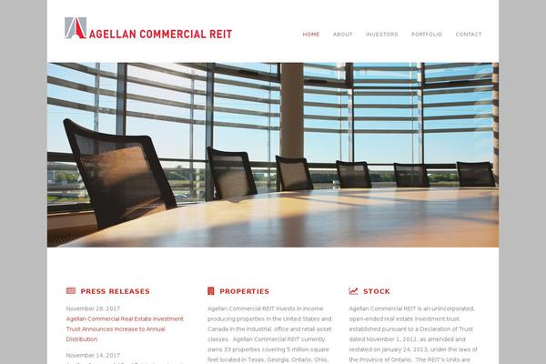 Site using Stock Ticker plugin