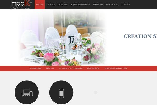Site using WP Super Popup plugin