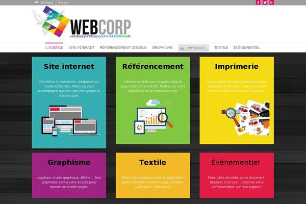 Site using Contact Form 7 Style plugin