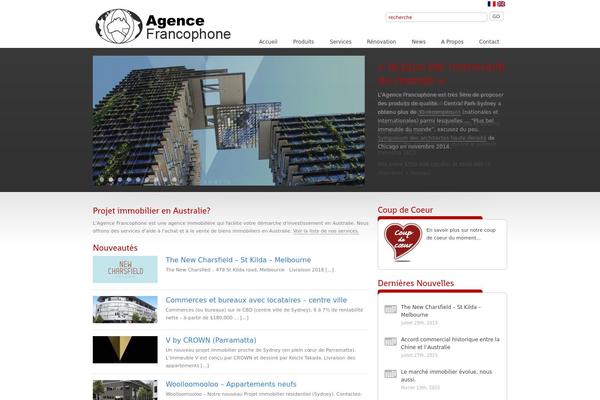 Site using 1-flash-gallery plugin