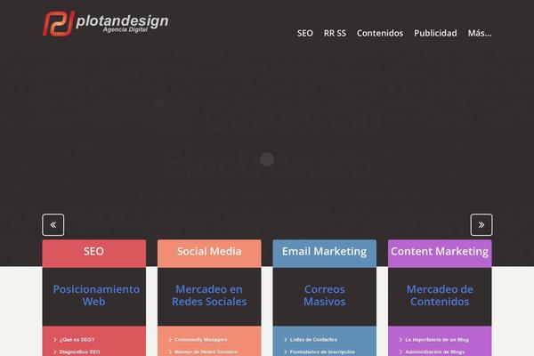 Site using Cherry-plugin plugin