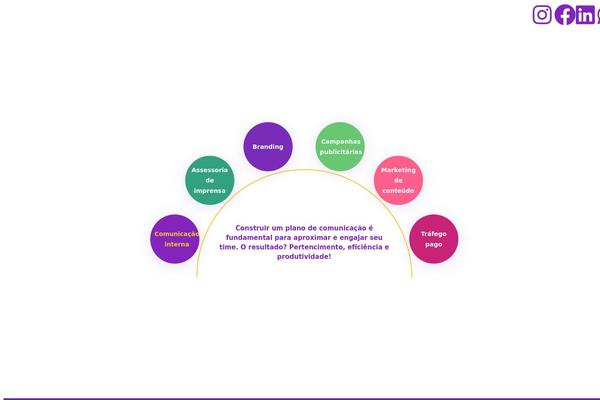 Site using Jet-theme-core plugin