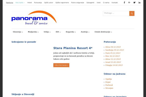 Site using Acf-frontend-form-element-pro plugin