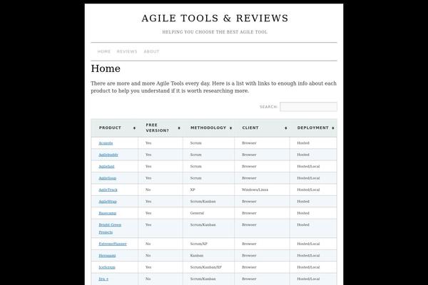 agiletools.info site used Brunelleschi