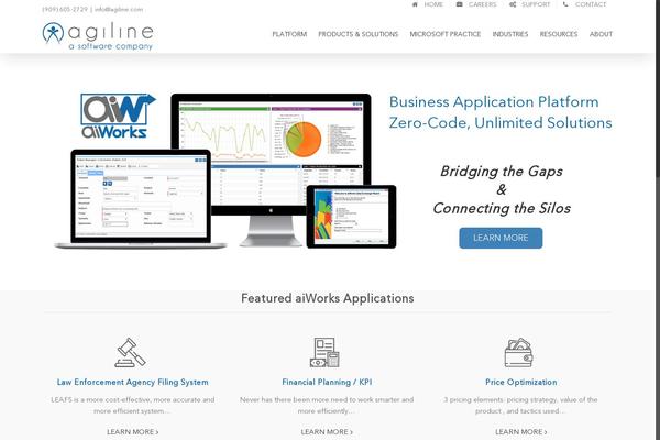 Site using Revolution Slider plugin