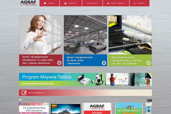 Zakra theme site design template sample