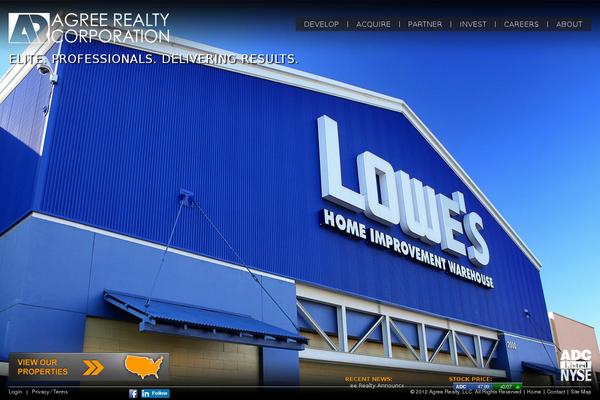 Site using WP Supersized plugin