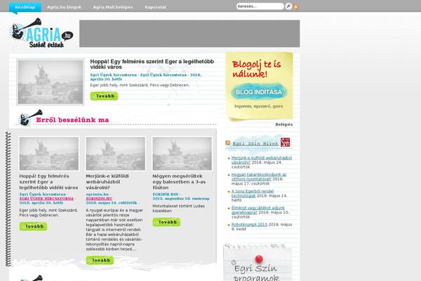 Site using Add Local Avatar plugin