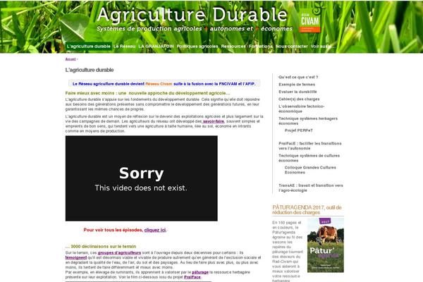 Site using Wp-classified plugin