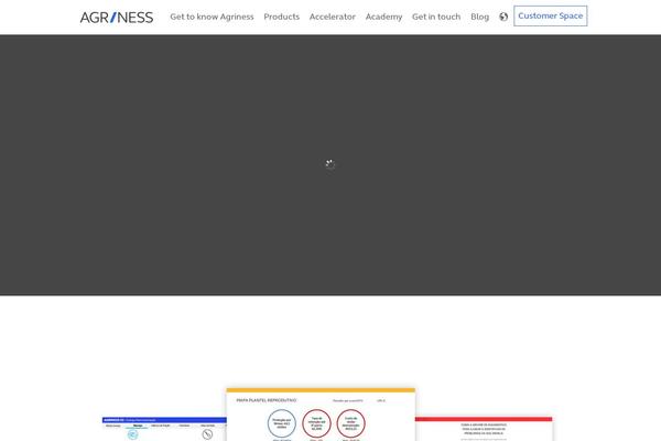 Site using Post Views Counter plugin