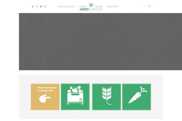 Site using Interactive Polish Map plugin