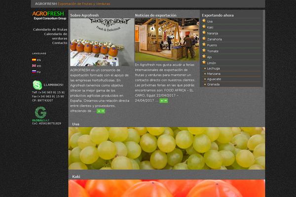 Site using Multi-level Navigation Plugin plugin