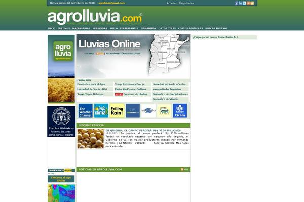 Site using Wp-bannerize plugin