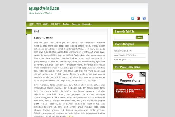 Site using CKEditor for WordPress plugin