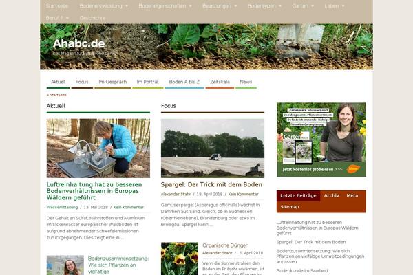 Site using WP Glossary plugin