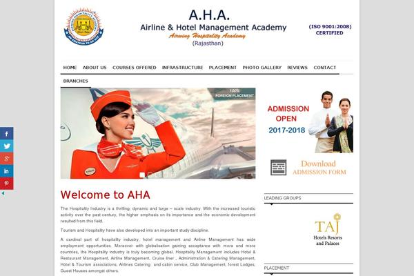 Site using WP Contact Slider plugin