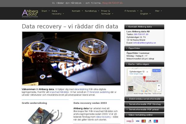 Site using Announcement Bar plugin