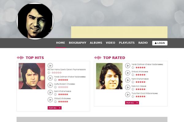 ahmadzahir.com site used Ahmadzahir