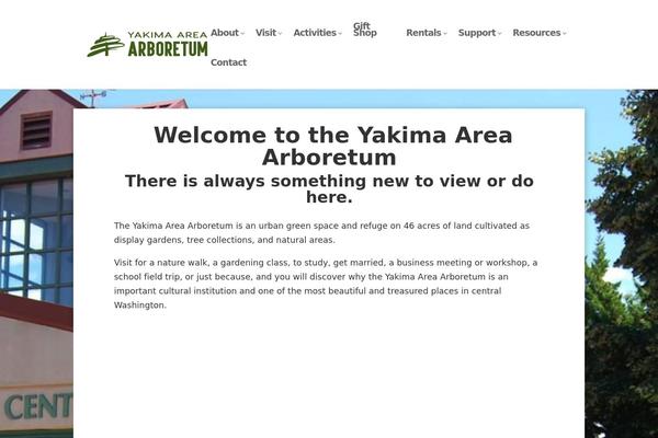 Site using YouTube plugin