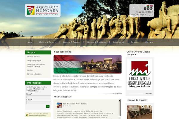 Site using RPS Image Gallery plugin
